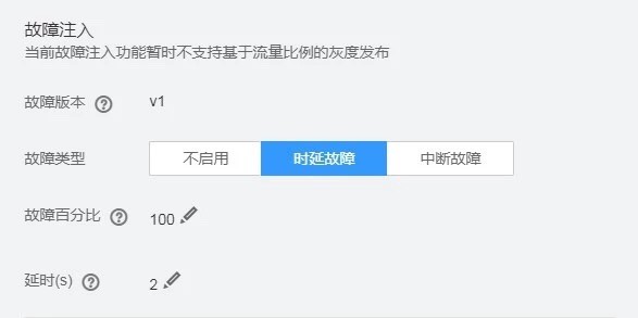 idou老师教你学Istio 19 : Istio 流量治理功能原理与实战