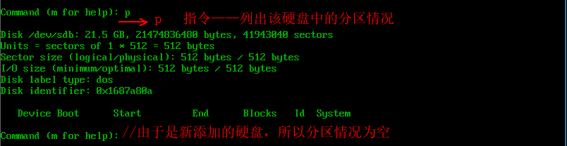 Linux中磁盘的分区管理