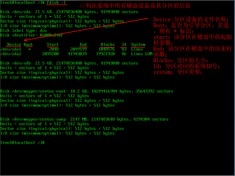 Linux中磁盘的分区管理