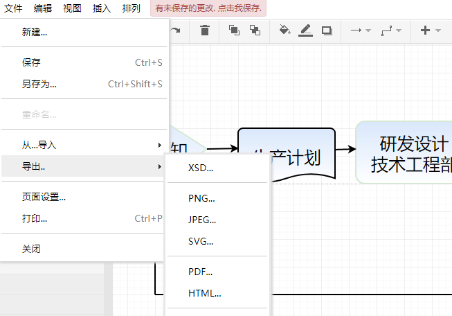 流程图怎样绘制，绘制流程图两种方法介绍