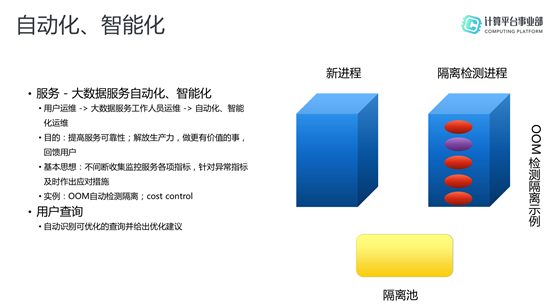 MaxCompute，基于Serverless的高可用大数据服务