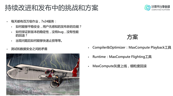 MaxCompute，基于Serverless的高可用大数据服务