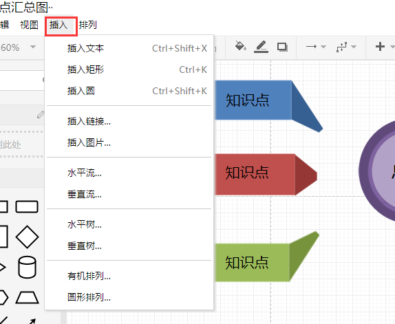 你可能学了假流程图，7步教你绘制知识点汇总流程图