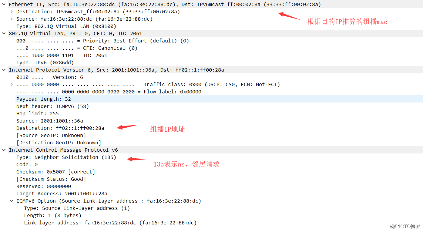 IPV6（一）