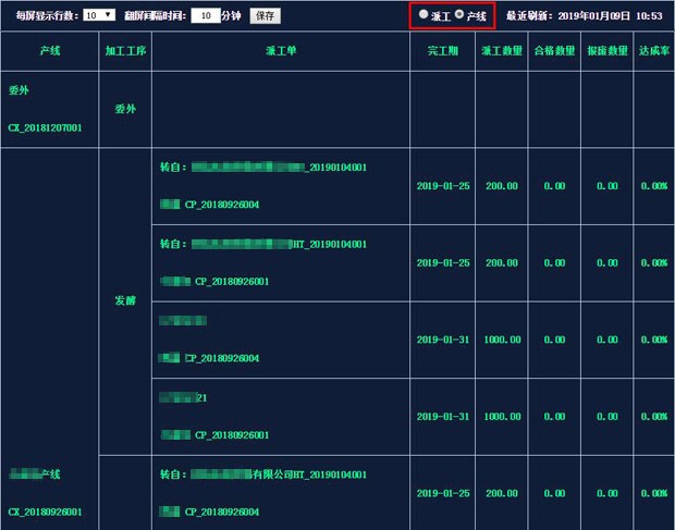 机械加工行业成功实施erp系统的案例有哪些？