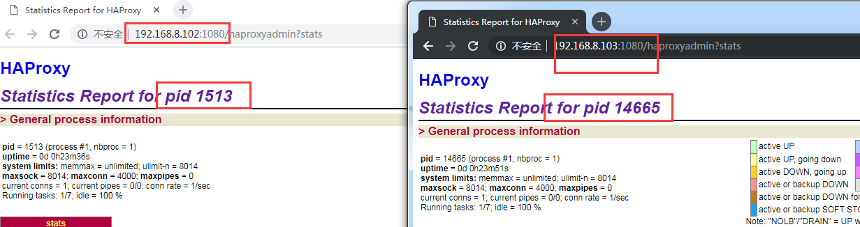 keepalived(双主模式)+haproxy+mysql_slave