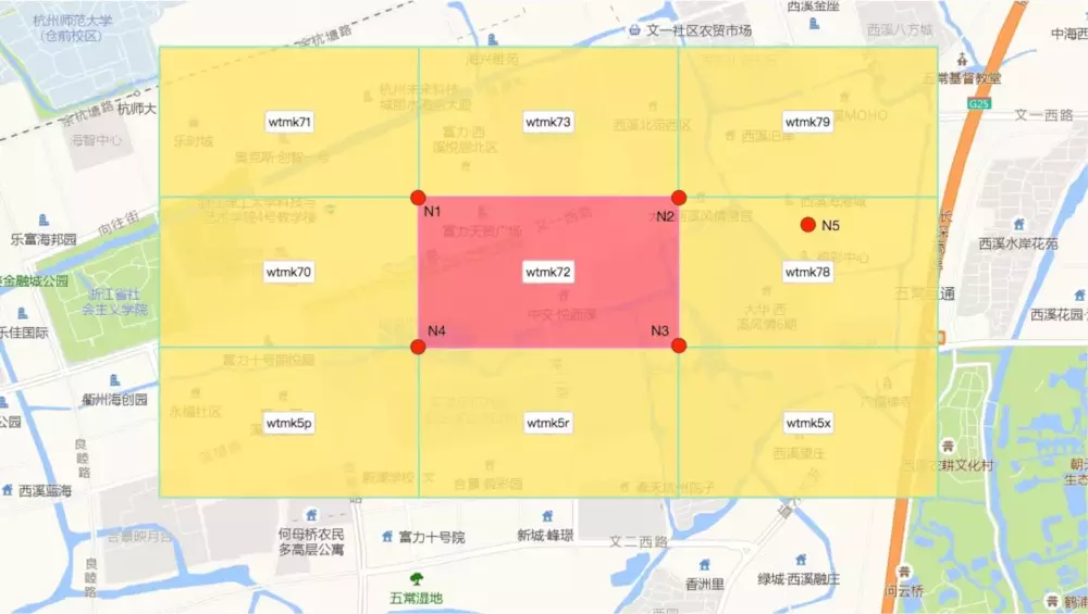 基于快速GeoHash，如何实现海量商品与商圈的高效匹配？