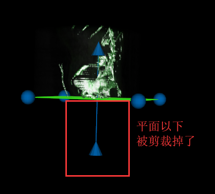 VTK: 三维体数据的平面裁剪