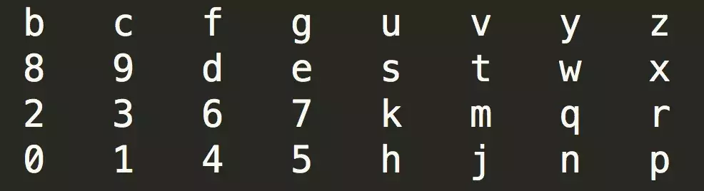 基于快速GeoHash，如何实现海量商品与商圈的高效匹配？