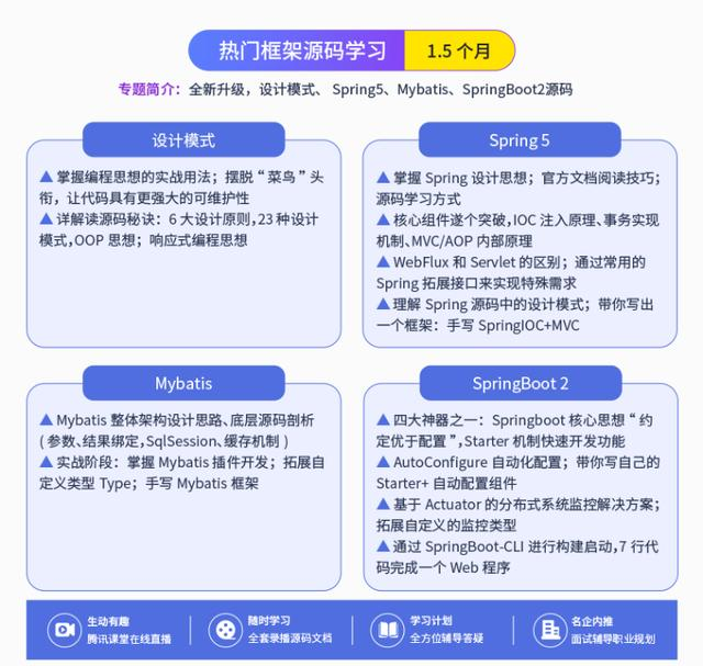 十年JAVA老程序员成长之路分享