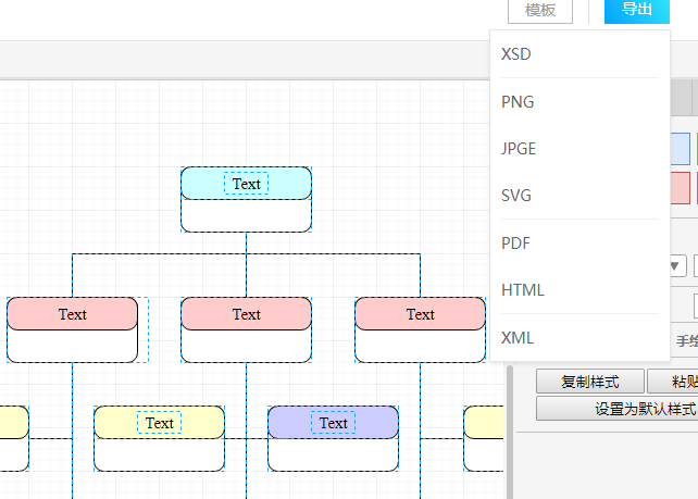 公司管理流程图怎样绘制