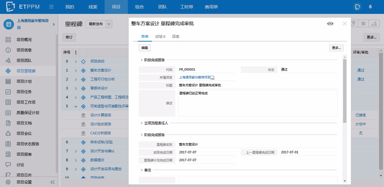 EasyTrack PPM是如何实现企业项目业务全流程管理的？