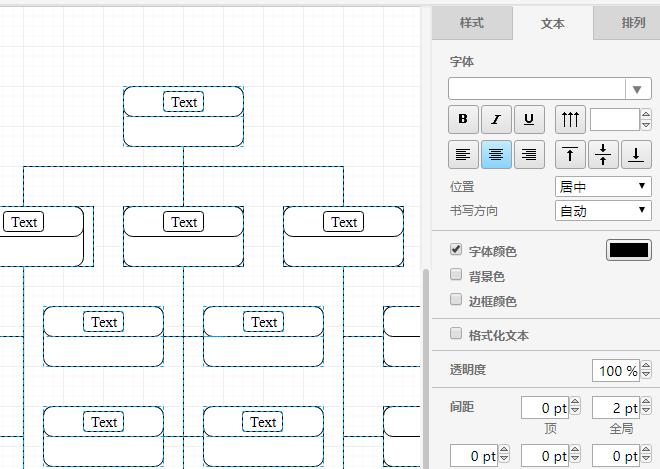 公司管理流程图怎样绘制