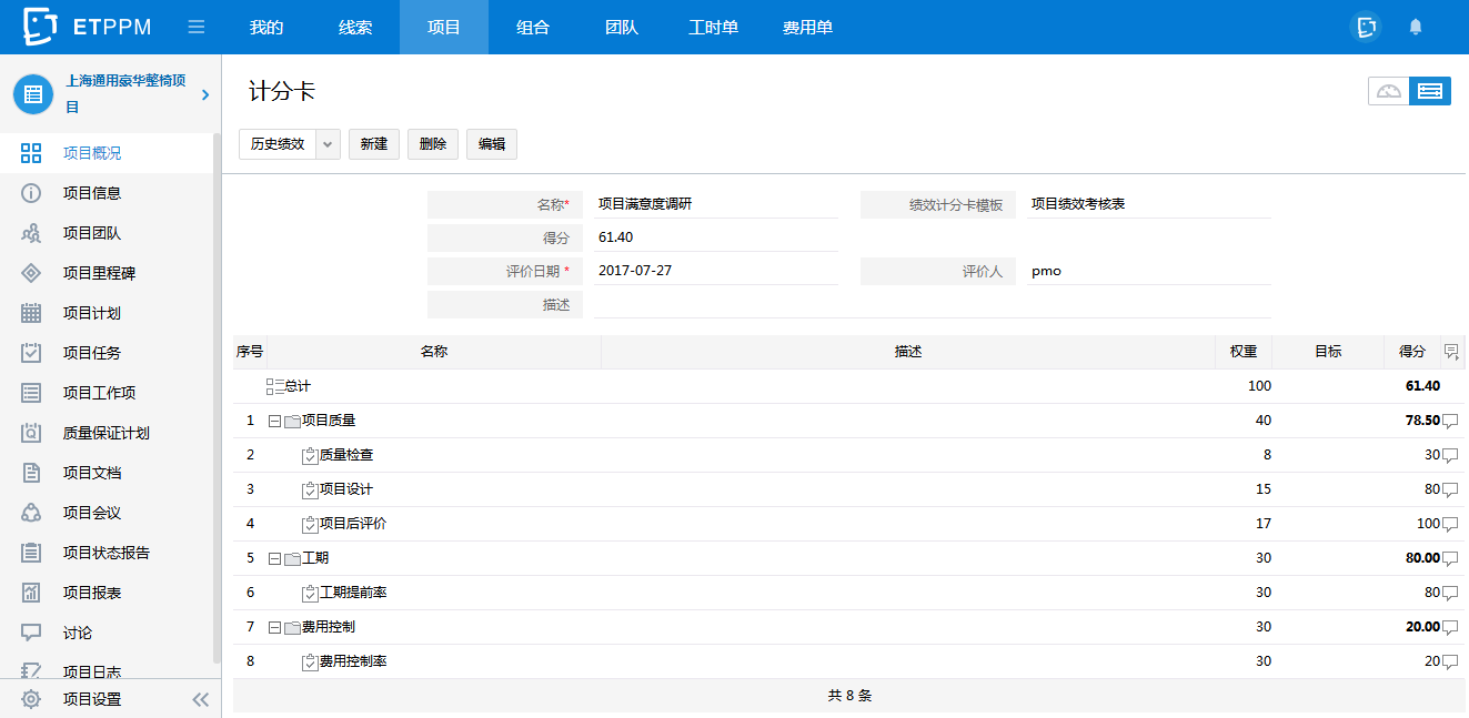 EasyTrack PPM是如何实现企业项目业务全流程管理的？