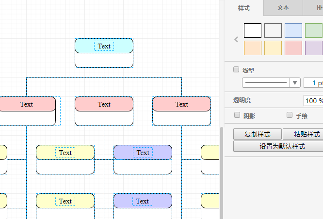 公司管理流程图怎样绘制