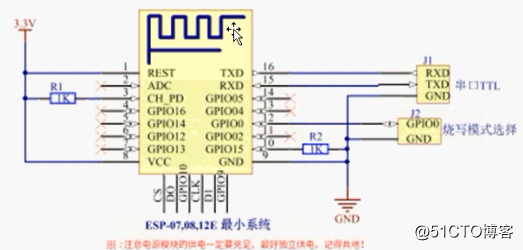 ESP8266-003  esp8266環境搭建與編譯