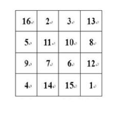 九宫格问题、16宫格