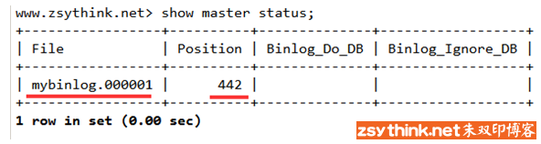 MySQL重点内容：查询语句、名称解析