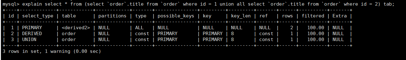 mysql执行计划初步解读1