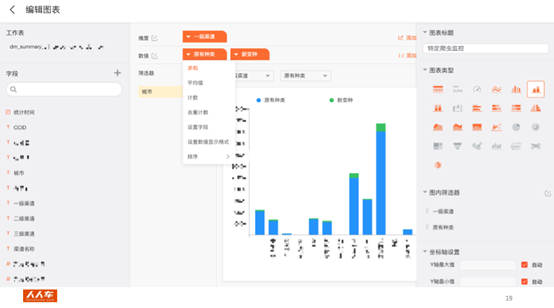 基于MaxCompute打造轻盈的人人车移动端数据平台