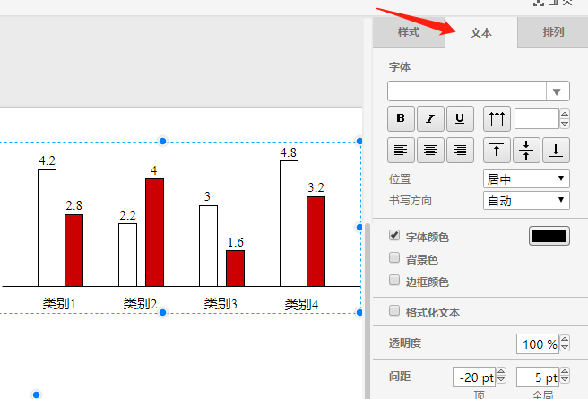 绘制数据流程图简单创意方法介绍