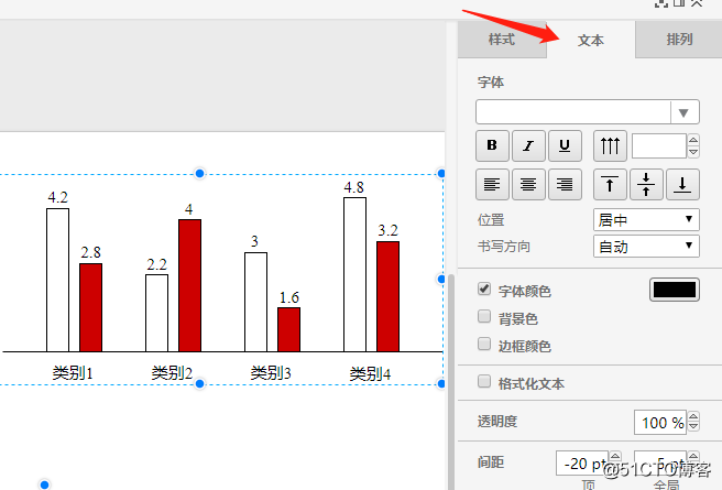 绘制数据流程图简单创意方法介绍