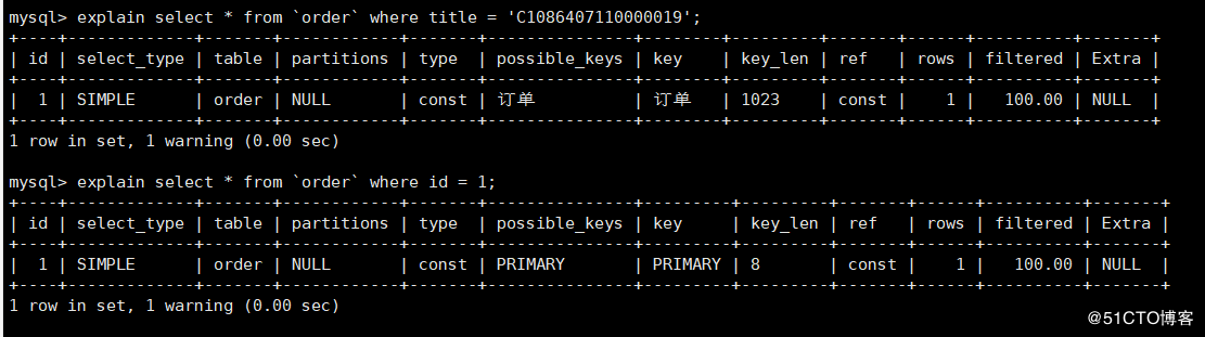 mysql执行计划初步解读1