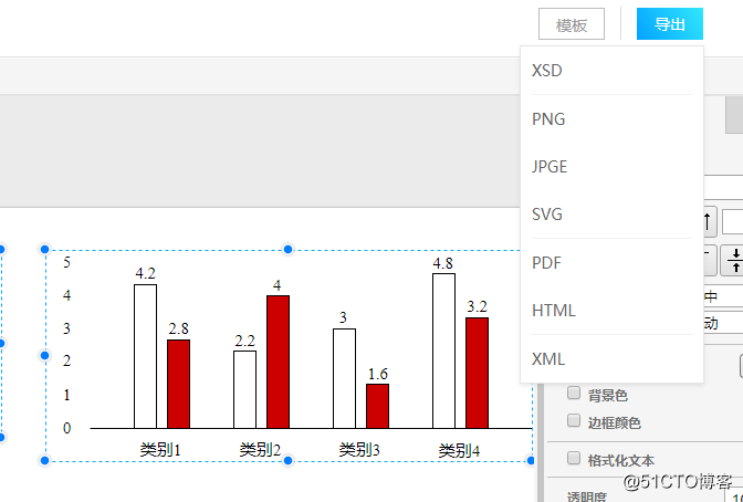 绘制数据流程图简单创意方法介绍