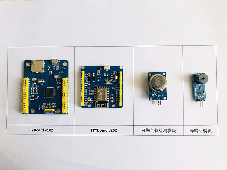 基于MicroPython的家庭可燃气体泄露微信报警器