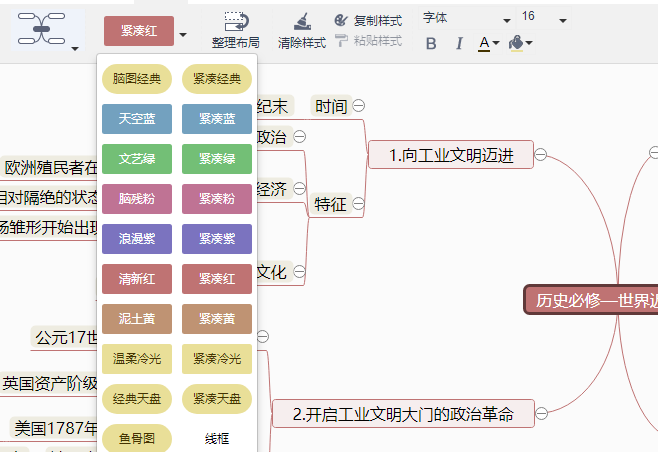 分析思维导图与绘制思维导图方法介绍