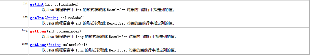 JDBC的API详解之ResultSet