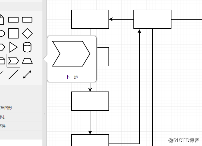 流程图中各种形状的含义  绘制流程图的操作方法