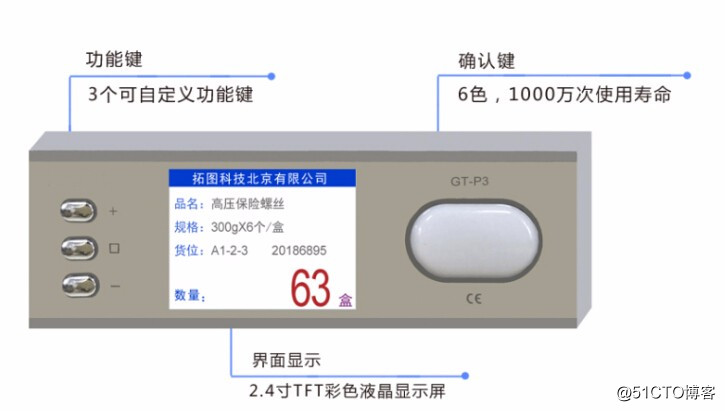 上海瀚示—电力仓库的电子货位标签应用