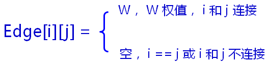 数据结构--图