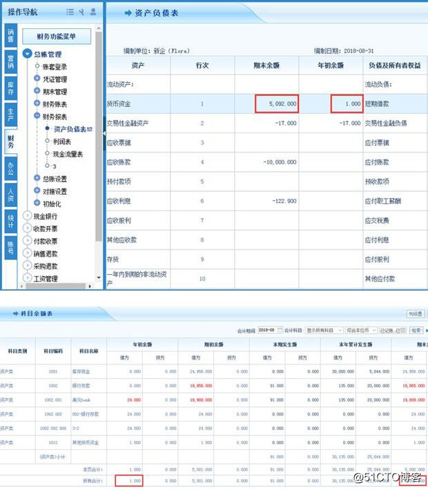 智邦國際ERP系統31.87版本升級更新九大功能