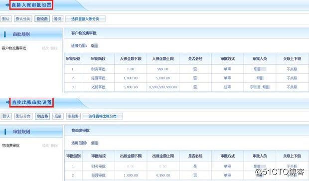 智邦國際ERP系統31.87版本升級更新九大功能