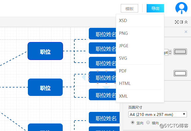 流程图模板分享以及绘制流程图方法介绍