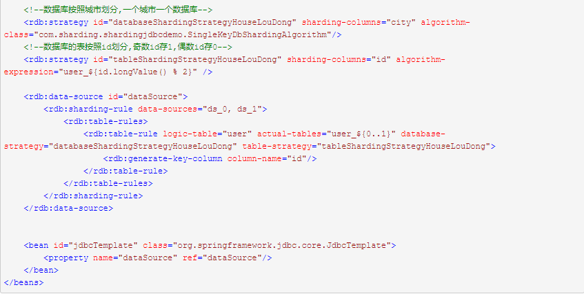 分库分表中间件sharding-jdbc的使用