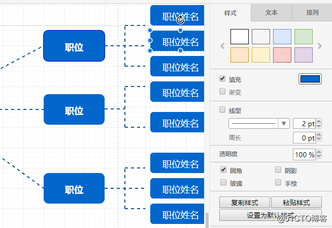 流程图模板分享以及绘制流程图方法介绍