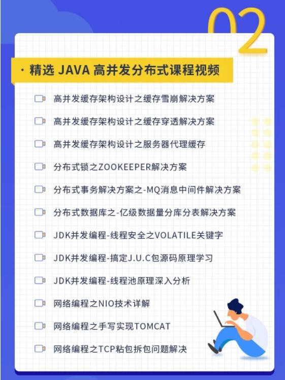 分享我如何在7年时间里成长为阿里Java架构师（附学习路线图）