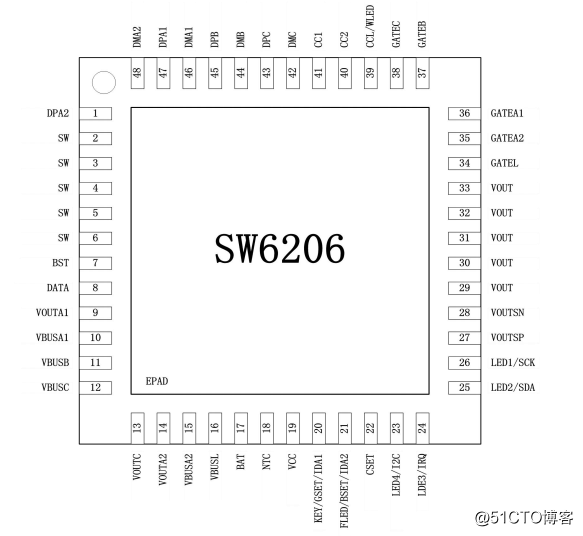 SW6206超级华为快充5V5A，全协议OPPO闪充、自带电量计量、LED 灯/数码管显示