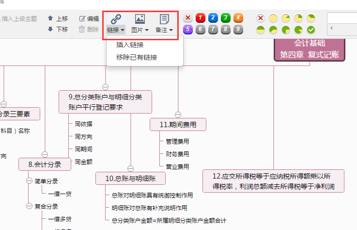 如何学好会计？复式会计思维导图模板分享