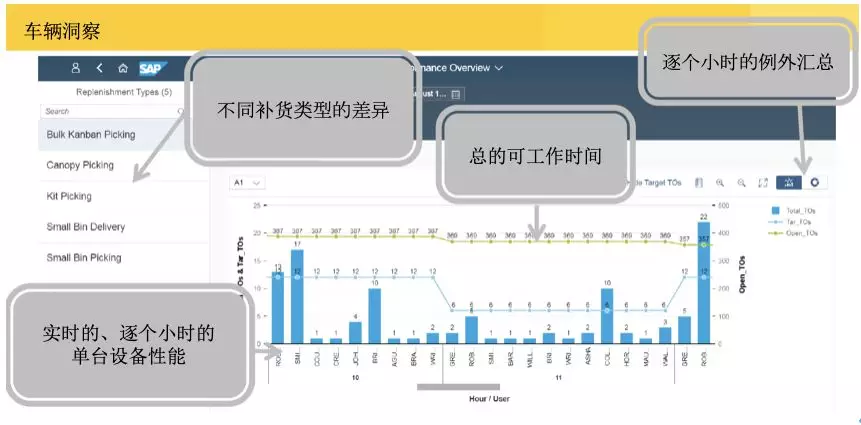 卡特彼勒：工程机械行业工业互联网鼻祖能带给我们什么启示？