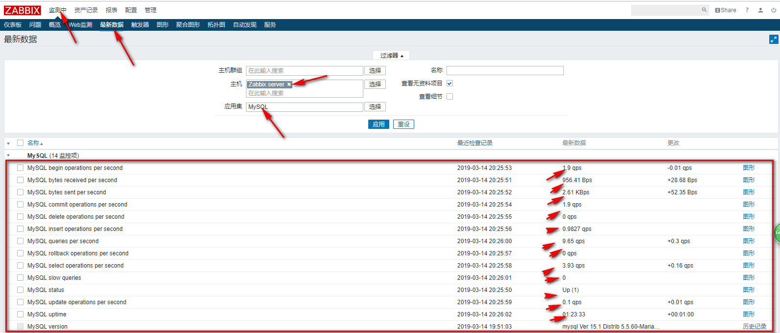 Contos7 安装 Zabbix 监控 Mysql