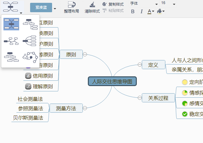 利用在线画图工具绘制人际交往思维导图方法介绍