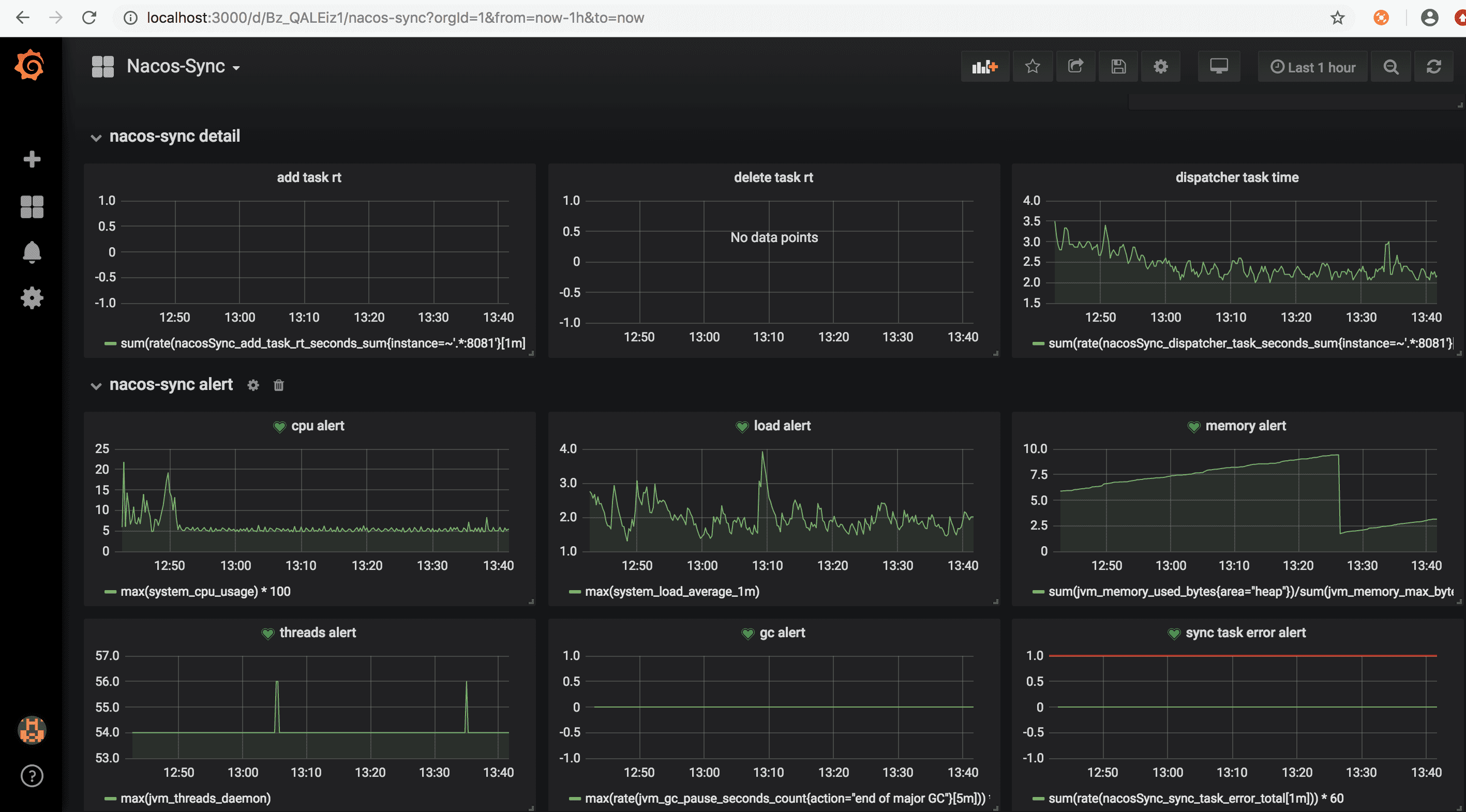 Nacos Committers 团队首亮相，发布 0.9.0 版本