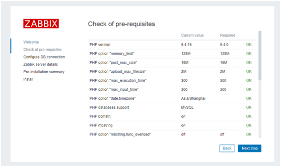 Contos7 安装 Zabbix 监控 Mysql