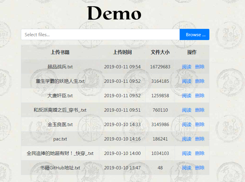 基于Django+Bootstrap框架，设计微型小说网站