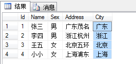 sql_server基础学习