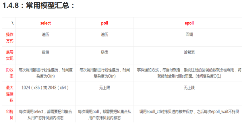 20190314  Nginx：编译安装、Location的使用、常用变量